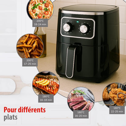 Airfryer 4.5L